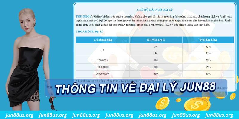 sv66 xổ số thứ ba hàng tuần